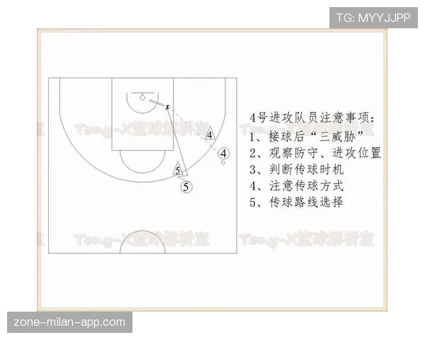 详细解析篮球比赛中中线规则的具体定义与回场违例判定标准