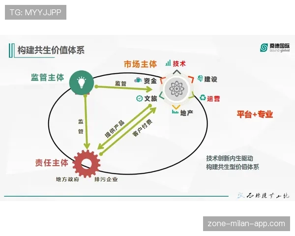 罗德里能否成为体系核心：价值支撑与能力边界分析