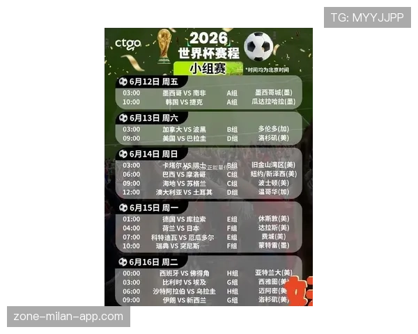 2026世界杯48队分12组赛制如何规定小组前两名和成绩最好的第三名出线
